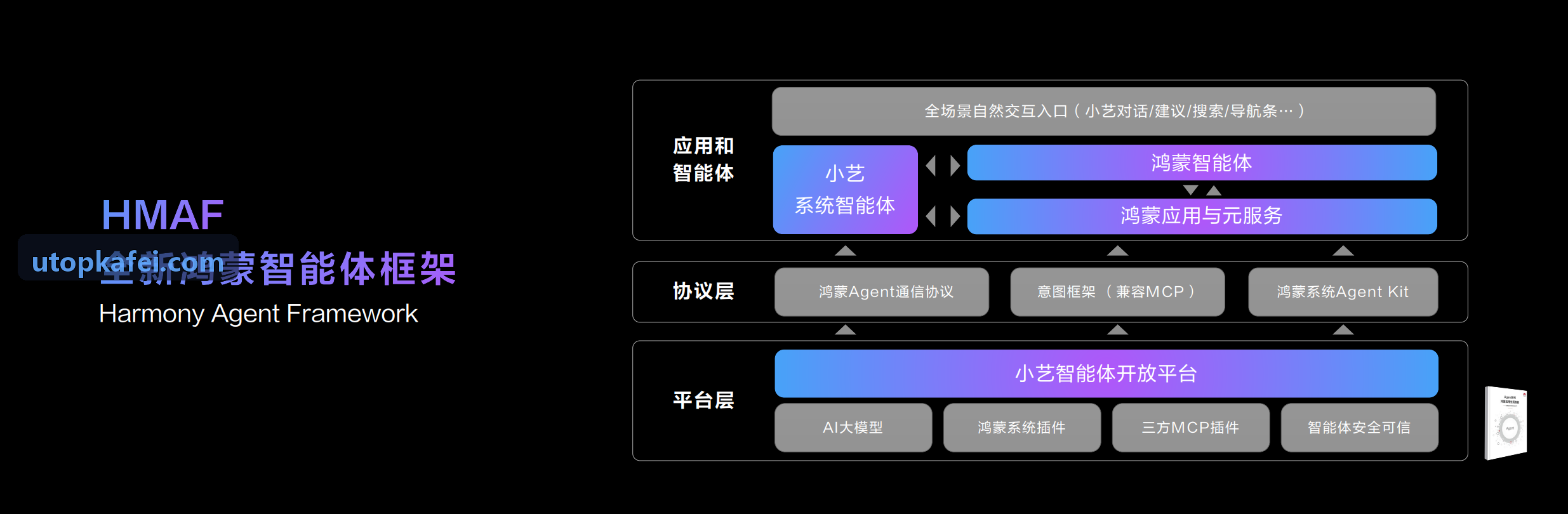 高通量样本前处理流水线九游J9