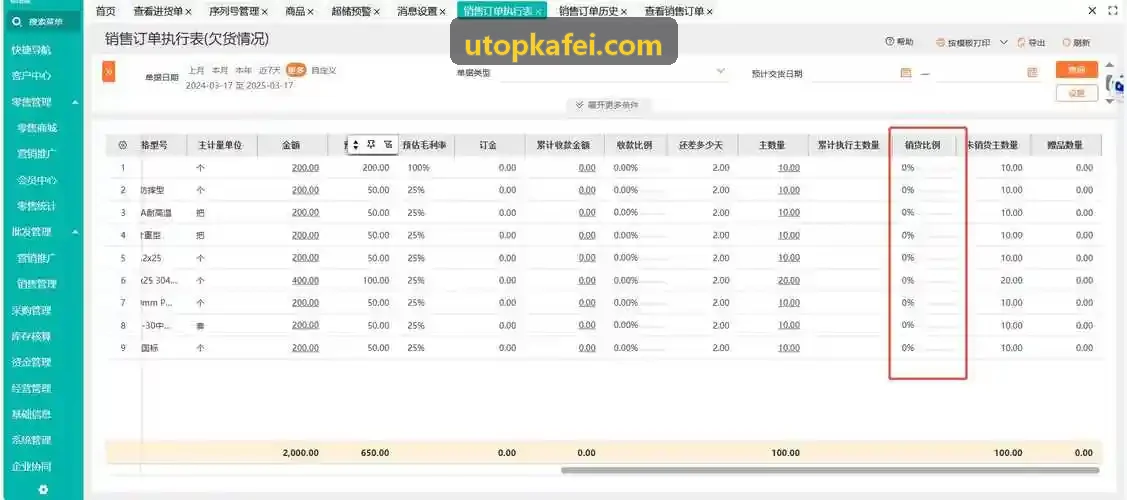 高校国家重点九游J9分析现场